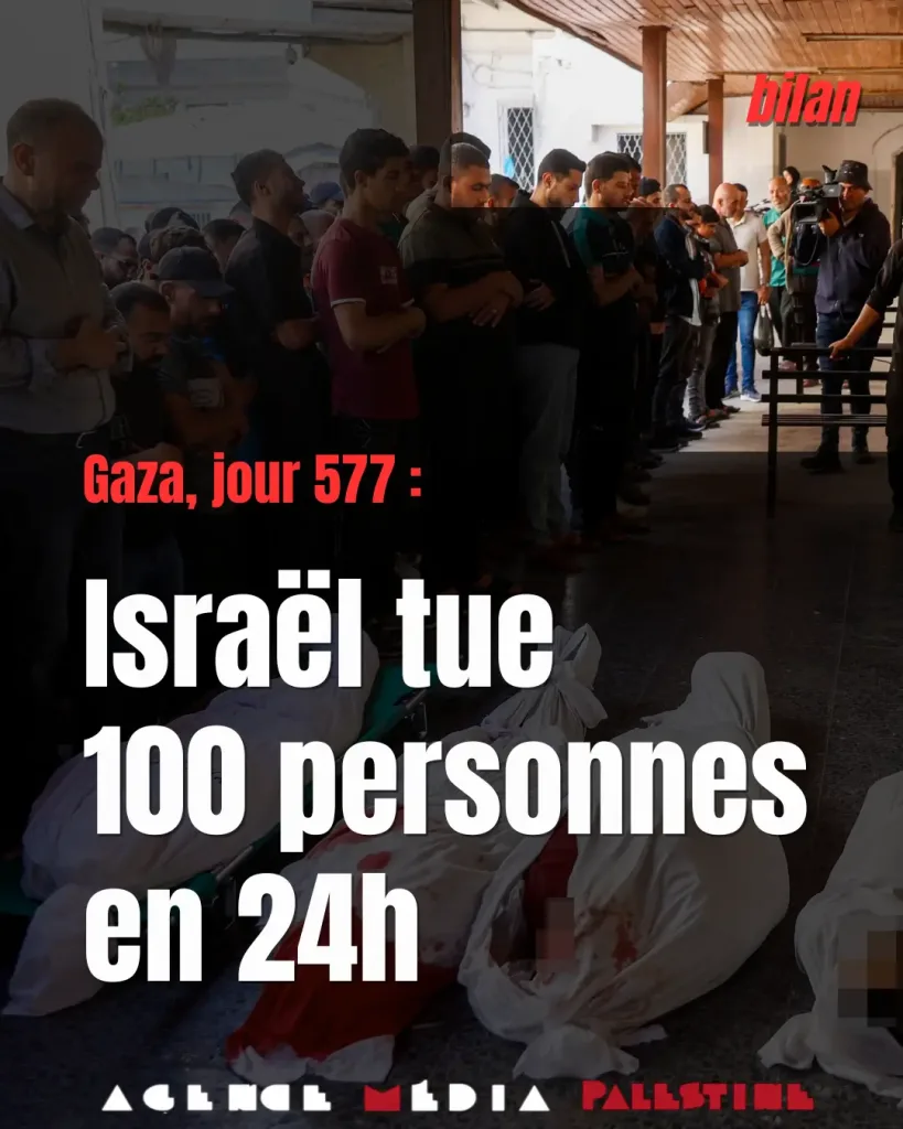 Image qui montre des Gazaouis en prière, après le nombre de morts à Gaza, tués par Israël.